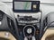 2021 Acura RDX Technology Package